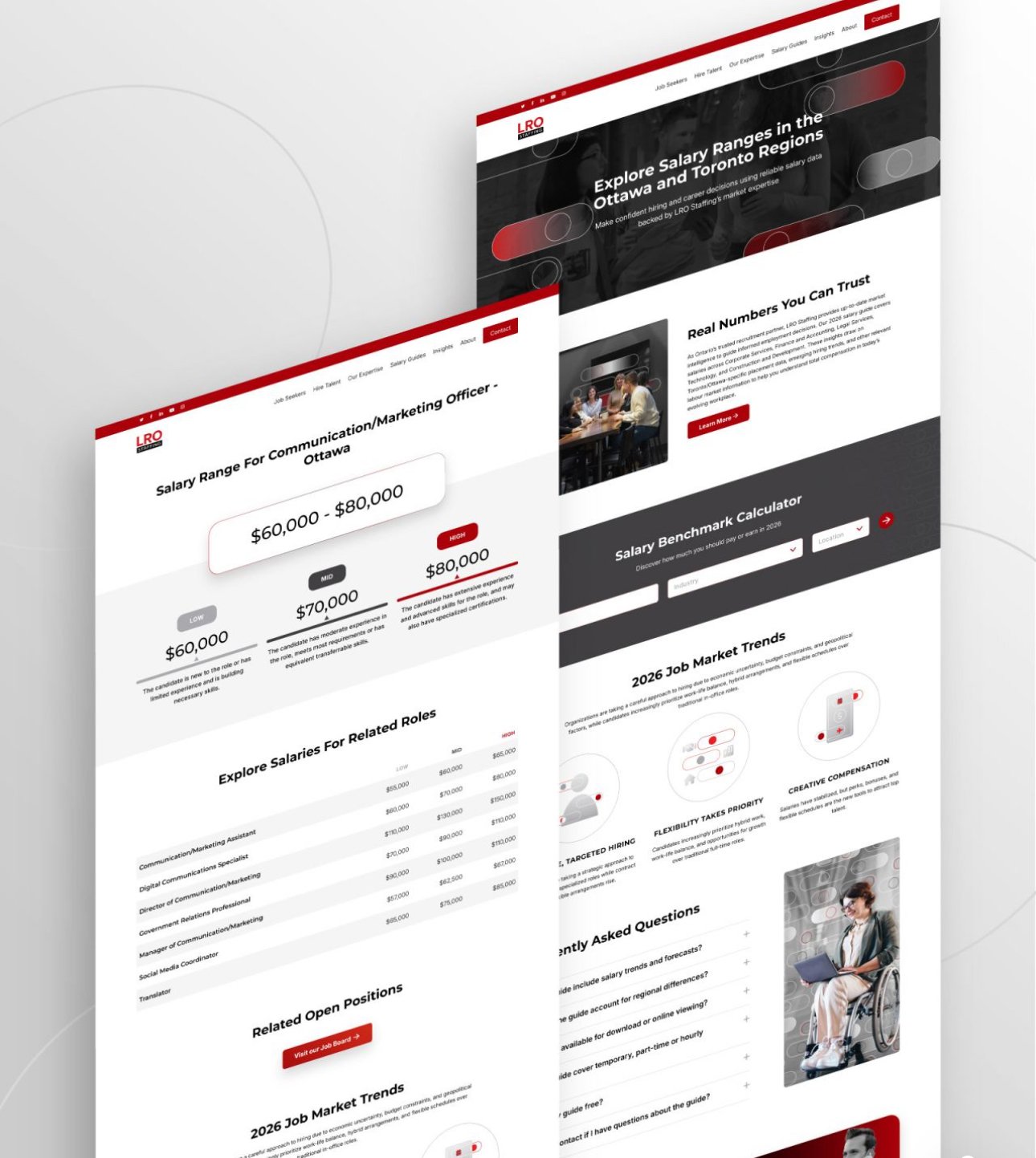 2026 Interactive Salary Guide